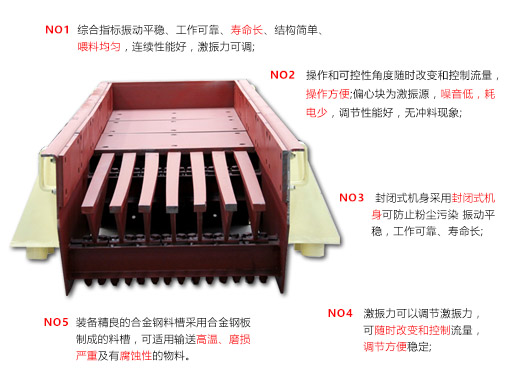 振動給料機 振動給料機