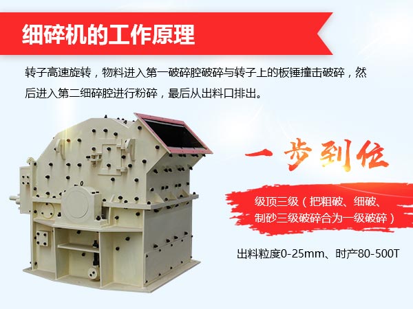 細碎機工作原理 細碎機工作原理