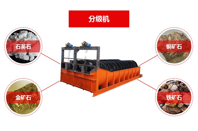 螺旋分級機 螺旋分級機