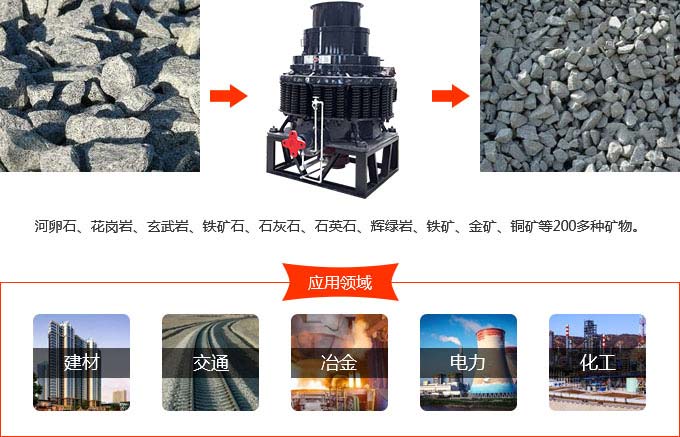 圓錐破碎機應用 圓錐破碎機應用