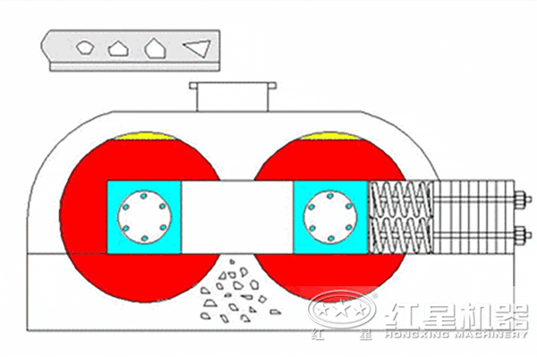 對輥式破碎機(jī)工作原理 對輥式破碎機(jī)工作原理