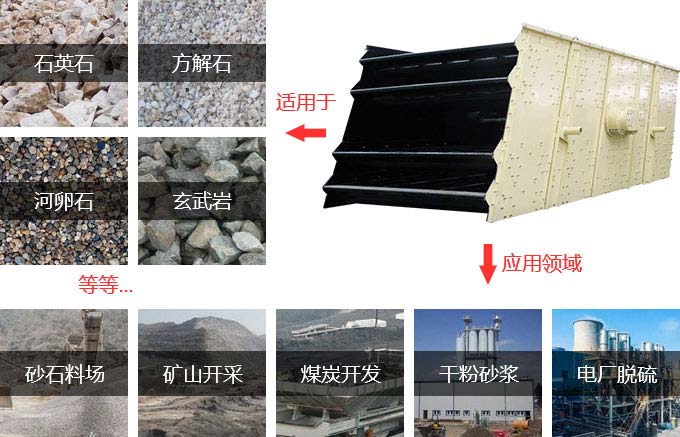 圓振動篩應用領域 圓振動篩應用領域