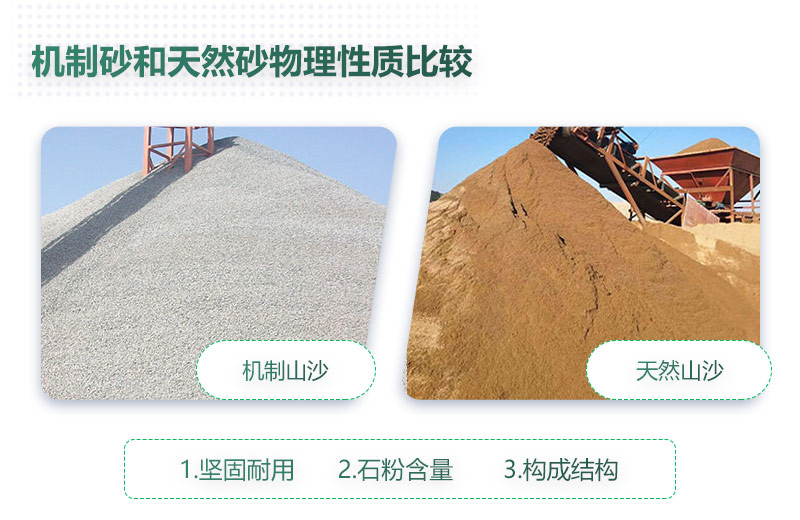 機制砂和天然砂物理性質比較 機制砂和天然砂物理性質比較