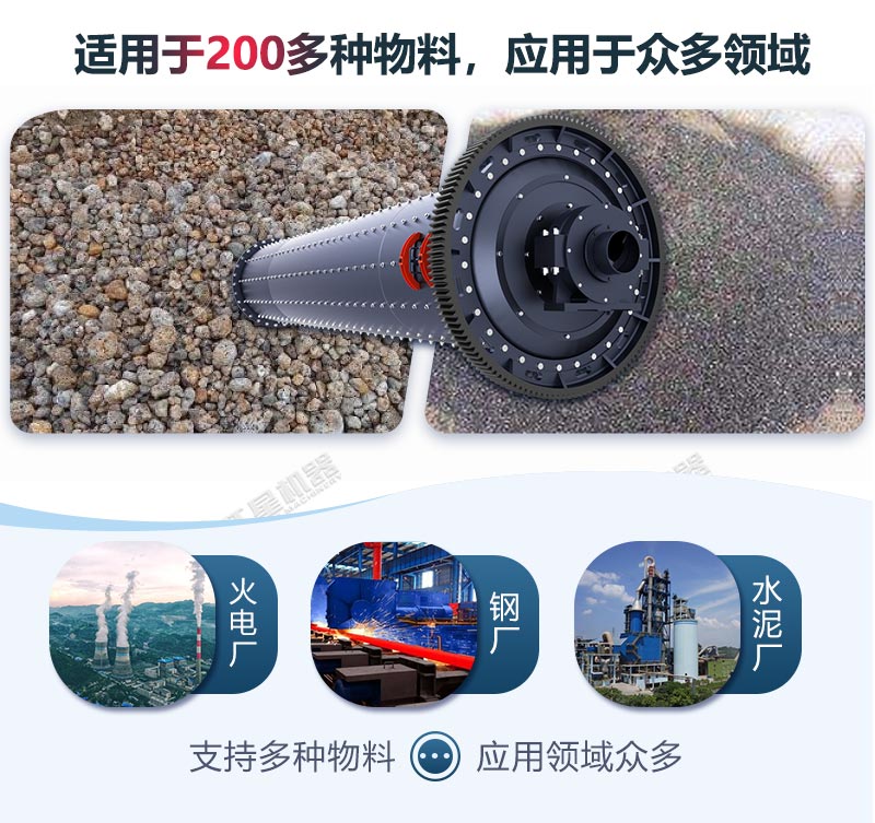 小型節能球磨機適用于眾多領域 小型節能球磨機適用于眾多領域