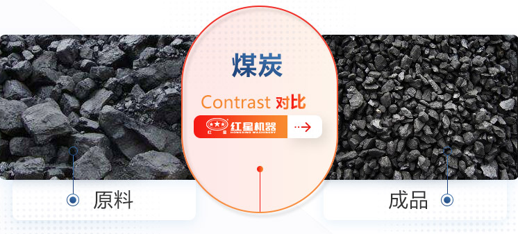 加工對(duì)比 加工對(duì)比